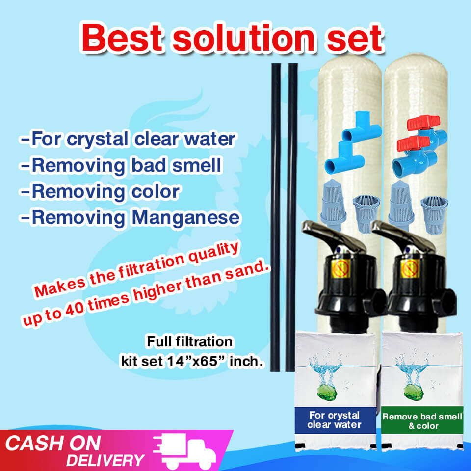 Best solution set 14x65 inches