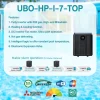 รายละเอียด UBO-HP-I-7-TOP