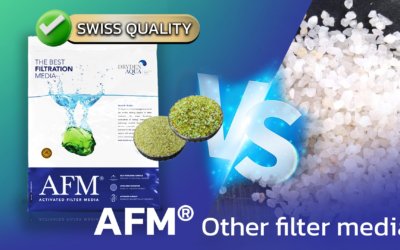 Why is AFM® glass filter media the number 1 glass filter media?