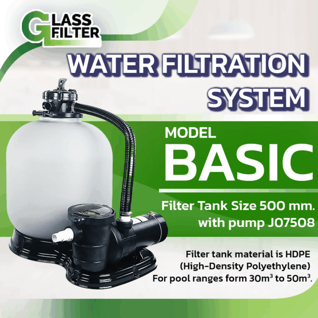 Basic System
